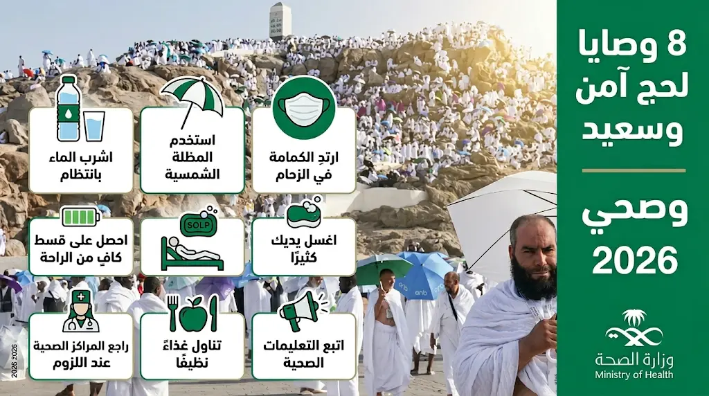 وصايا صحية لحجاج بيت الله الحرام 2026.. 8 إرشادات من وزارة الصحة السعودية للوقاية من الإجهاد الحراري