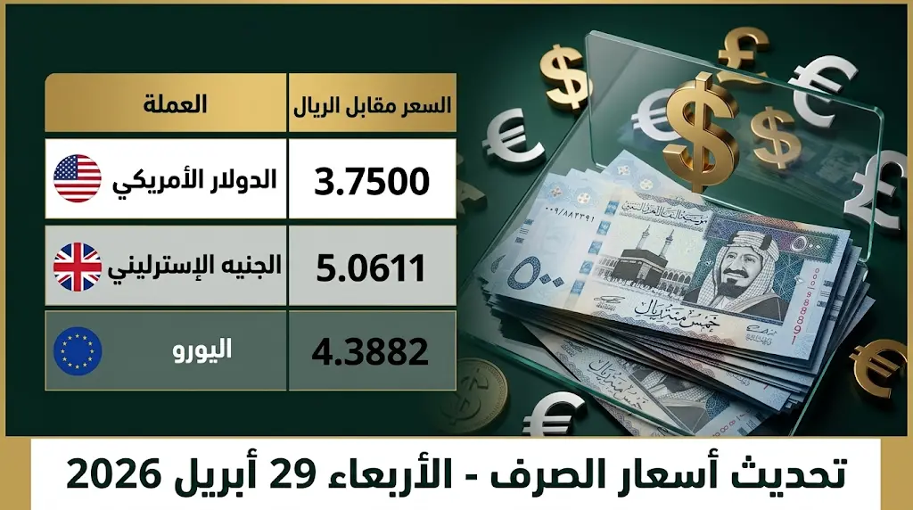 أسعار العملات اليوم في السعودية الأربعاء 29-4-2026 وفق تحديثات البنك المركزي السعودي