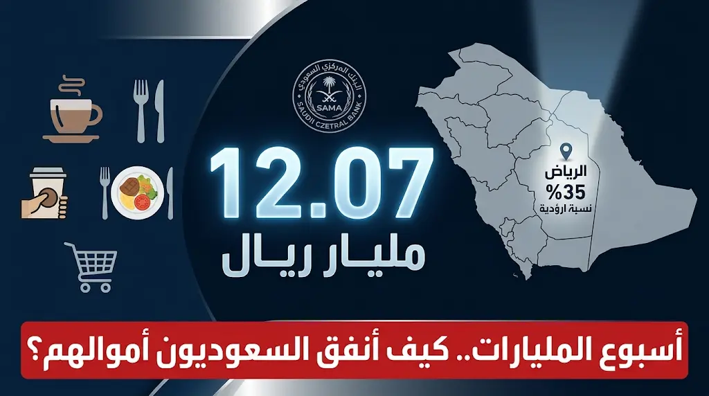 إنفاق المستهلكين في السعودية يتجاوز 12 مليار ريال عبر عمليات نقاط البيع خلال أسبوع واحد
