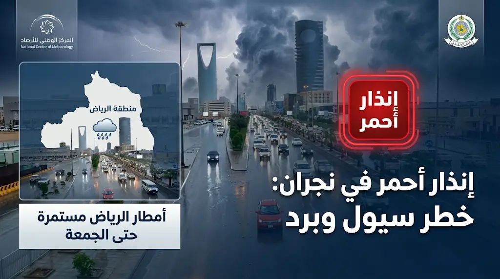 الإنذار الأحمر في نجران وتنبيهات في الرياض.. الأرصاد تكشف تفاصيل حالة الطقس حتى الجمعة 1 مايو