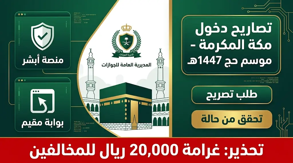 الجوازات السعودية تتيح تصاريح دخول العاصمة المقدسة إلكترونياً وتحدد عقوبات مخالفة أنظمة الحج 1447