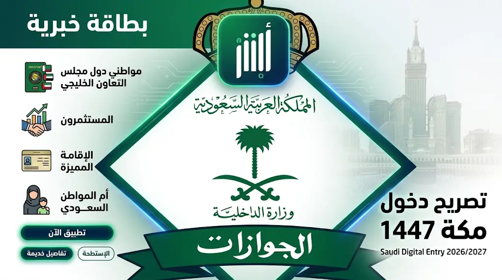 الفئات المتاح لها إصدار تصريح دخول مكة 2026 وكيفية التقديم عبر منصة أبشر