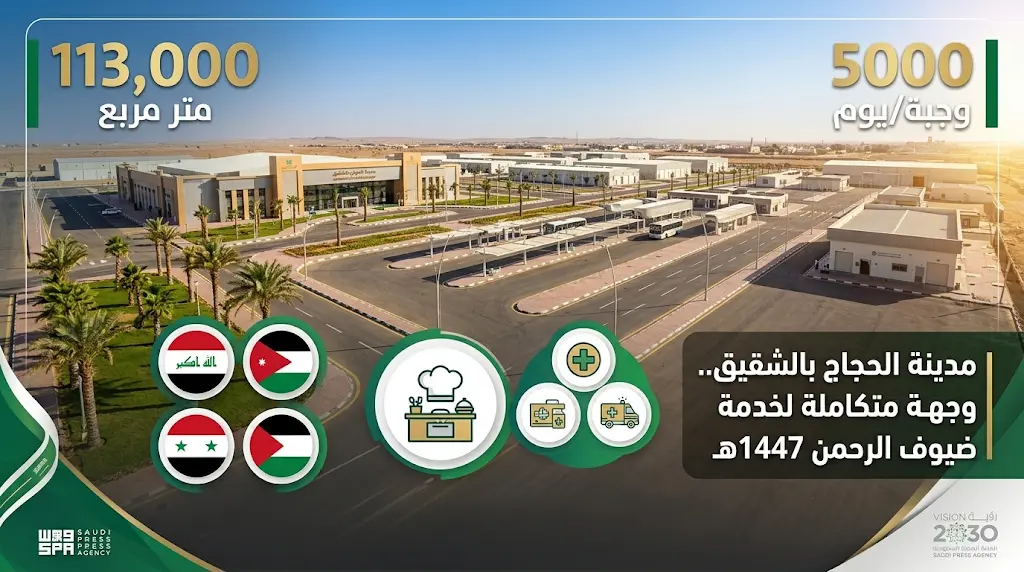بتوجيهات أمير الجوف.. مدينة الحجاج بالشقيق تفتح أبوابها لاستقبال حجاج العراق والأردن وسوريا وفلسطين