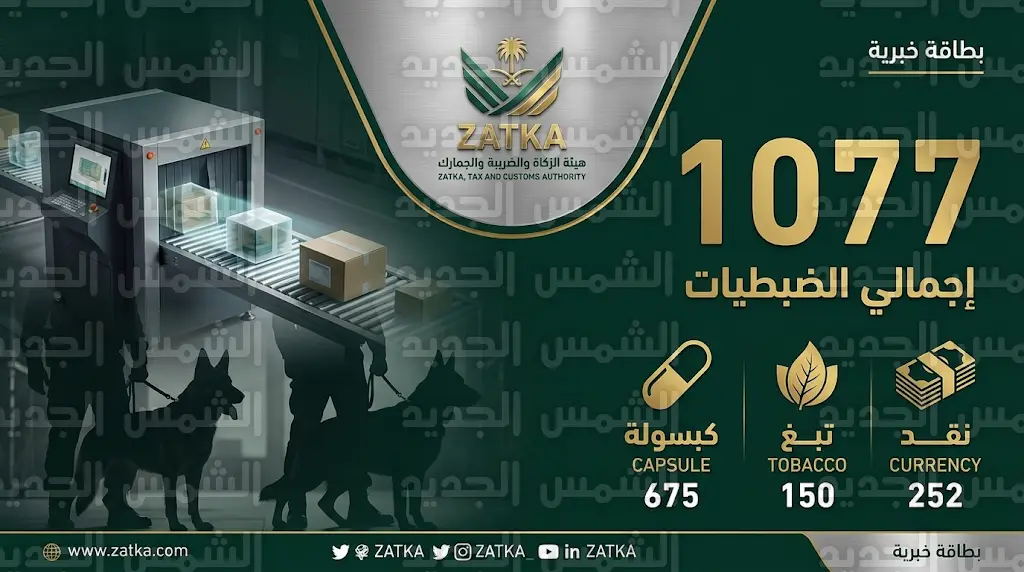 تفاصيل حصيلة جهود زاتكا في إحباط تهريب المخدرات والتبغ والأسلحة عبر المنافذ البرية والبحرية والجوية