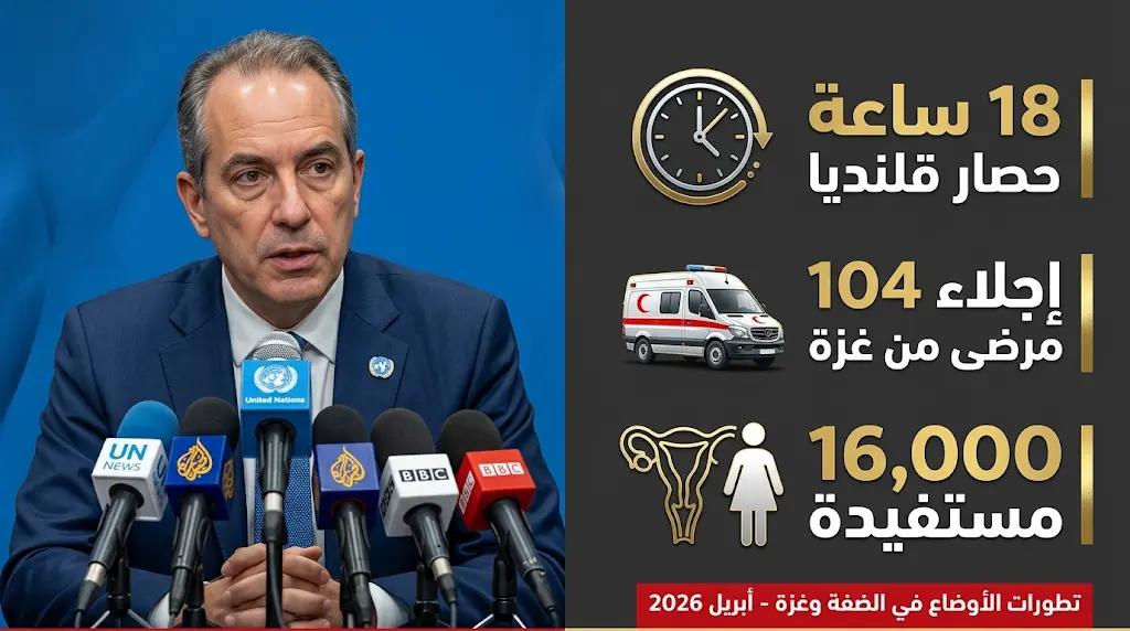 تقرير أممي يوثق تداعيات عملية مخيم قلنديا وجهود إجلاء 104 مرضى من قطاع غزة في أبريل 2026
