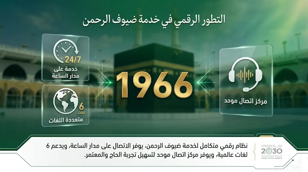 رقم وزارة الحج والعمرة الموحد 1966 لخدمة ضيوف الرحمن في موسم حج 1447هـ - 2026