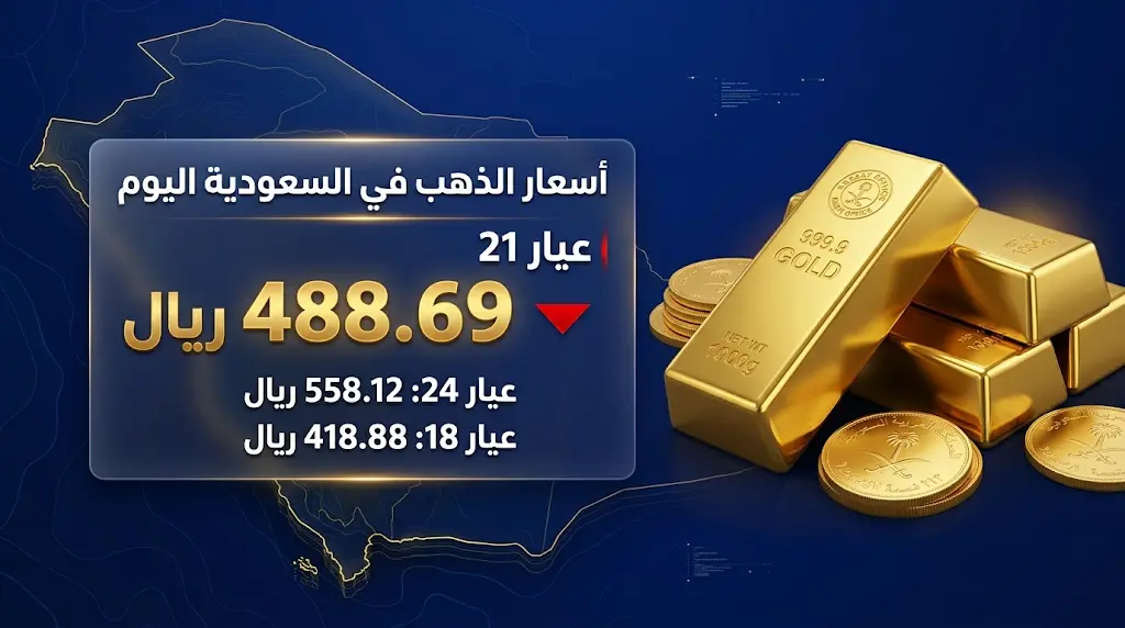 سعر الذهب اليوم في السعودية الثلاثاء 28-04-2026: المعدن الأصفر يتراجع لأدنى مستوى في 3 أسابيع