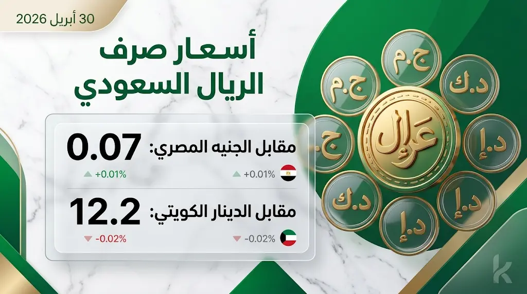 سعر الريال السعودي مقابل الجنيه المصري والعملات العربية اليوم الخميس 30-04-2026