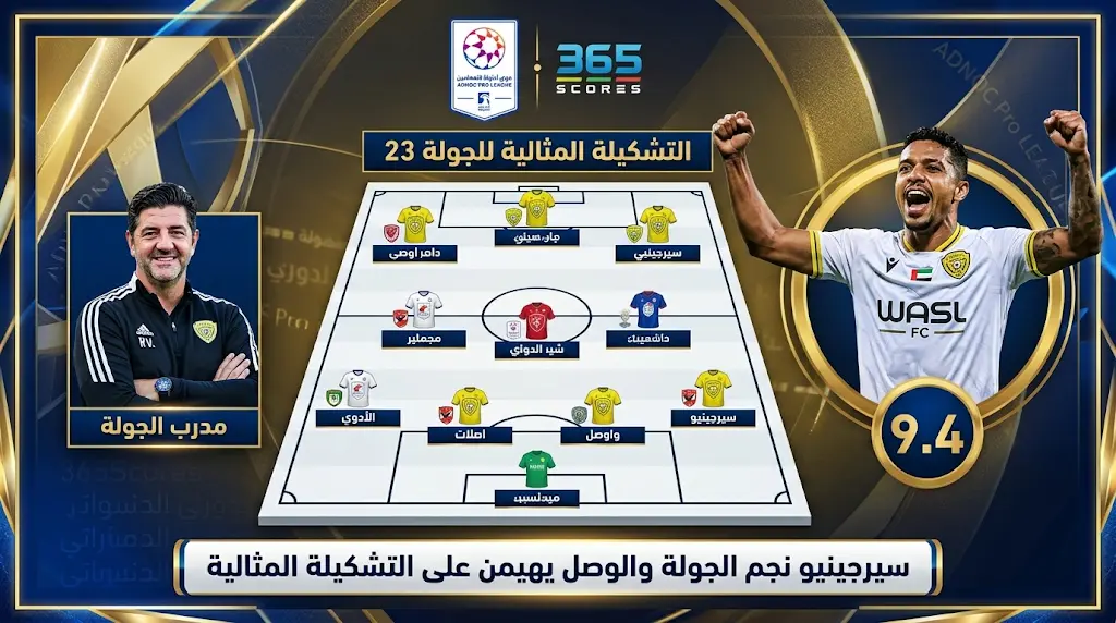 سيرجينيو يقود التشكيلة المثالية للجولة 23 من الدوري الإماراتي بأعلى تقييم هذا الموسم