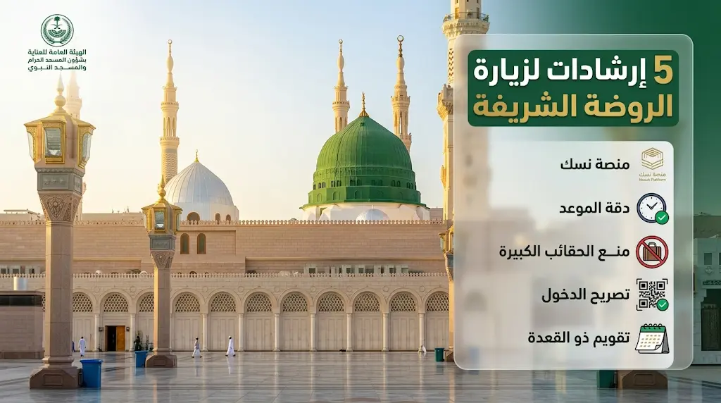 ضوابط زيارة الروضة الشريفة 1447: 5 إرشادات للصلاة في المسجد النبوي عبر منصة نسك