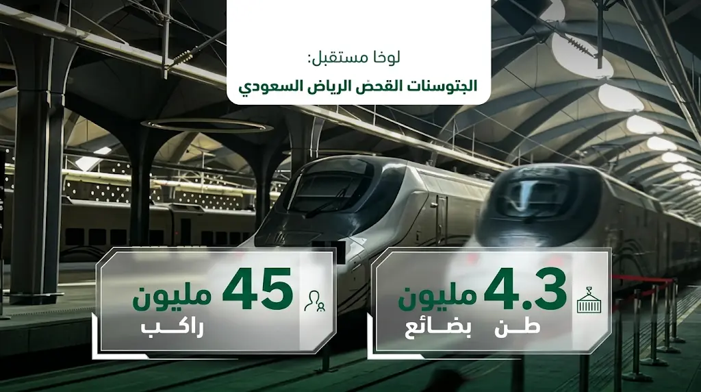 طفرة في النقل السككي السعودي بنقل 45 مليون راكب و4.3 مليون طن بضائع في الربع الأول لعام 2026