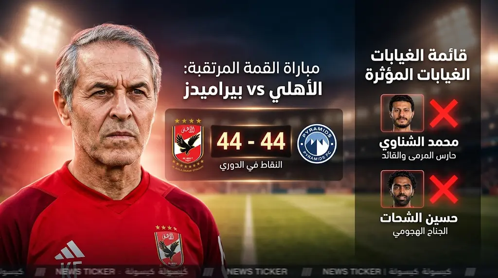 غيابات الأهلي أمام بيراميدز اليوم الاثنين 27-4-2026 في الدوري المصري