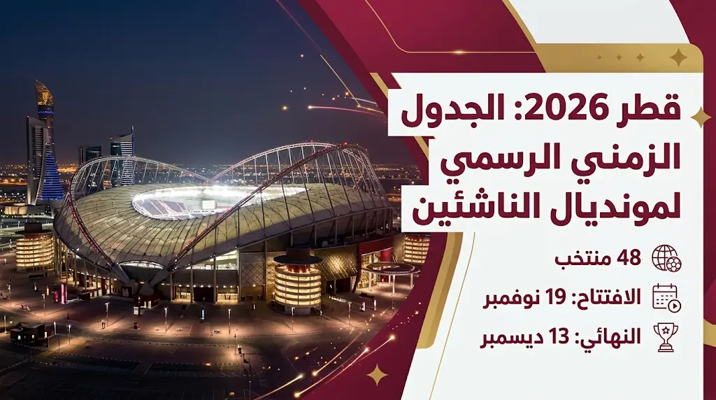 فيفا يعلن جدول مواعيد كأس العالم تحت 17 عاماً قطر 2026 وموعد القرعة الرسمية