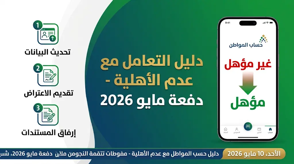 ماذا تفعل عند ظهور حالة غير مؤهل في حساب المواطن؟ 3 خطوات للاعتراض قبل صرف دفعة مايو 2026