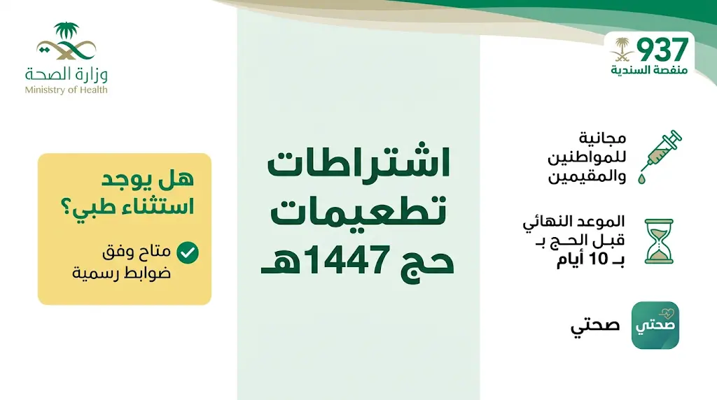 هل يوجد استثناء من تطعيمات حج 1447؟ الصحة السعودية توضح آلية وخطوات الإعفاء الطبي