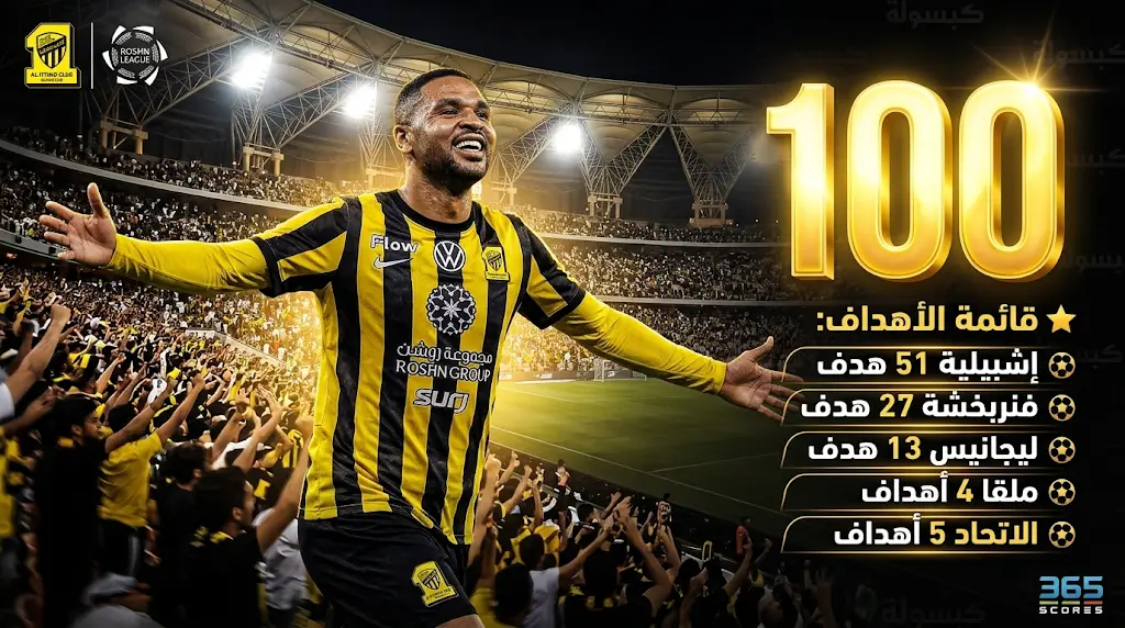 يوسف النصيري يقتحم "نادي المائة" بهدفه في مباراة الاتحاد والتعاون اليوم (29-4-2026)