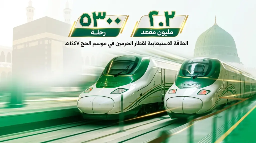 أرقام قياسية.. قطار الحرمين السريع يرفع طاقته الاستيعابية لأكثر من 2.2 مليون مقعد لحج 1447هـ