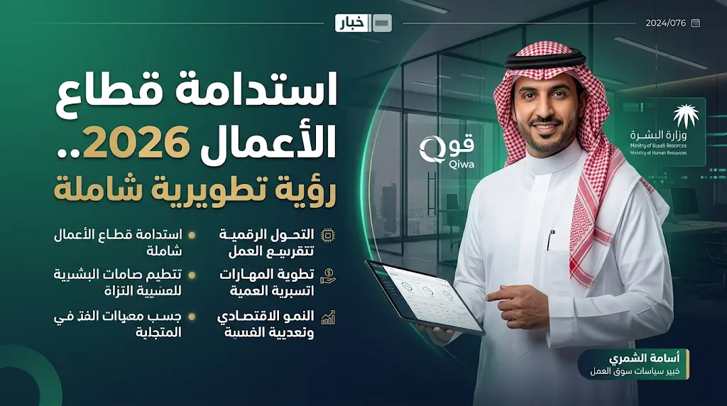 أسامة الشمري يوضح ملامح استراتيجية وزارة الموارد البشرية لتحقيق الاستدامة في قطاع الأعمال السعودي 2026