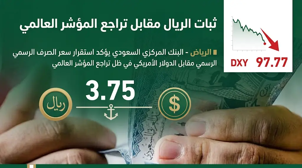 أسعار صرف العملات الأجنبية مقابل الريال السعودي اليوم الخميس: اليورو 4.40 والإسترليني 5.01