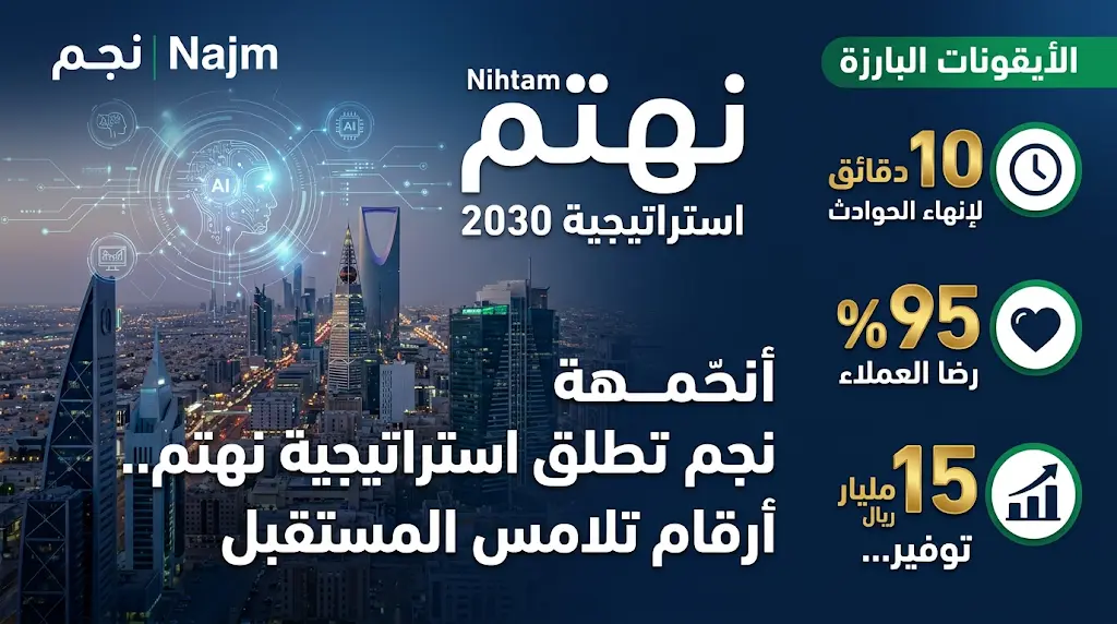 استراتيجية نجم الجديدة تستهدف إنهاء إجراءات الحوادث خلال 10 دقائق ورفع نسبة رضا العملاء إلى 95%