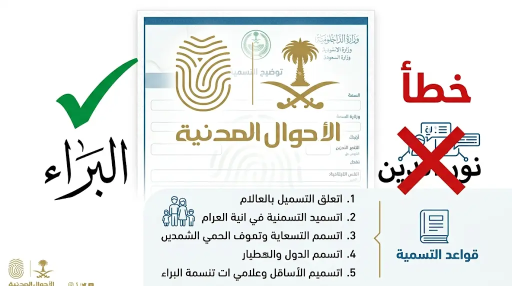 الأحوال المدنية تحسم الجدل: اسم "البراء" ليس ممنوعاً.. وتوضح القواعد الخمس لتسجيل الأسماء.
