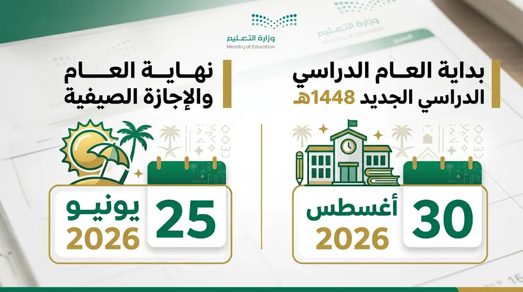 التعليم تحدد موعد نهاية العام الدراسي 1447/1448هـ.. متى تبدأ الإجازة الصيفية والعودة للمدارس؟