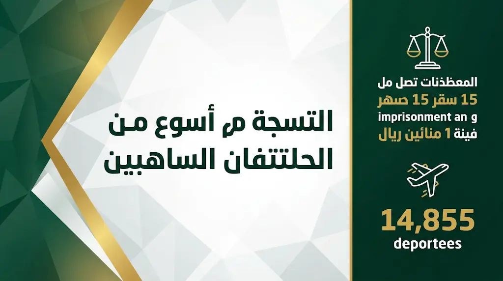 السجن 15 عاماً وغرامة مليون ريال.. الداخلية السعودية تجدد تحذيراتها لمخالفي أنظمة الإقامة والعمل
