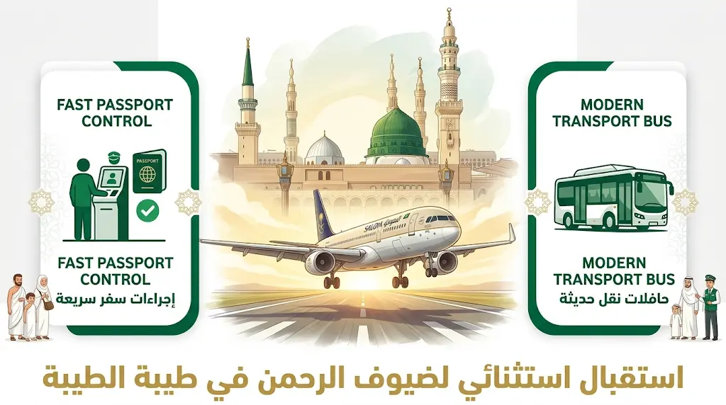 المدينة المنورة تستقبل ضيوف الرحمن بحراك تشغيلي متكامل لضمان سلاسة الوصول