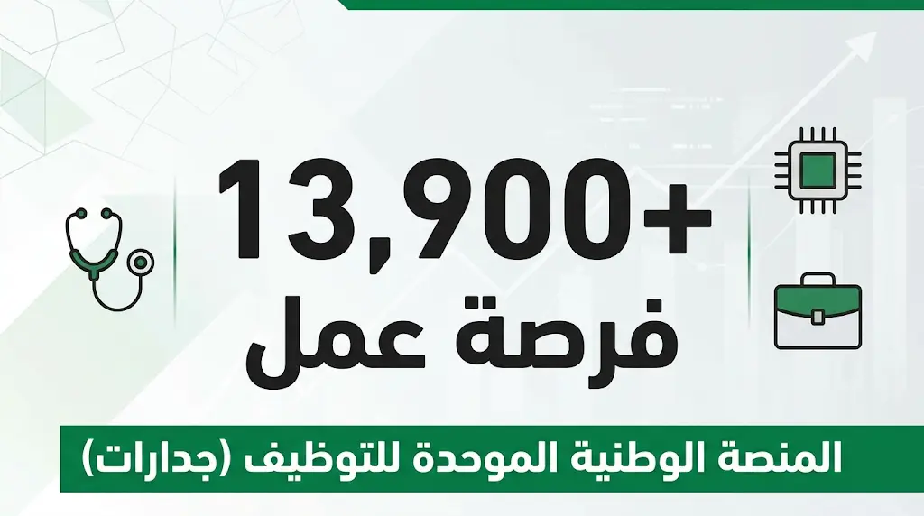 الموارد البشرية تؤكد منصة جدارات القناة الرسمية الوحيدة وتطرح أكثر من 13,900 فرصة عمل