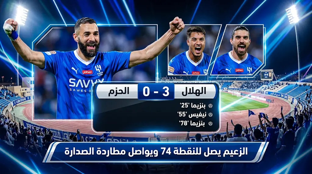 الهلال يتخطى الحزم بثلاثية بنزيما وليوناردو ونيفيز في الجولة 31 من دوري روشن