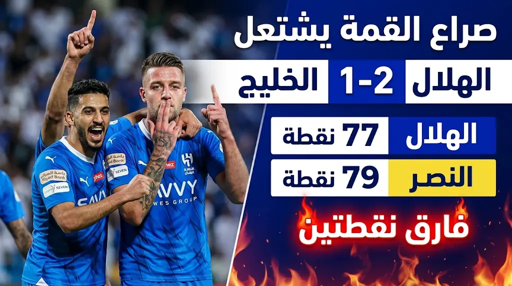 الهلال يقلب الطاولة ويهزم الخليج (2-1) في مباراة مؤجلة بدوري روشن السعودي 2026