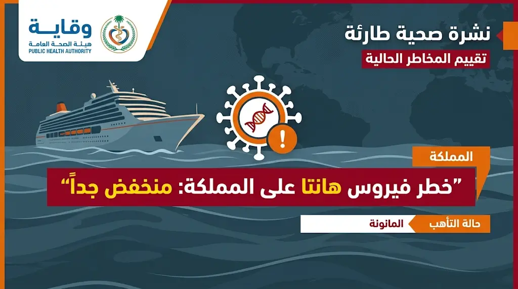 بعد رصده على سفينة سياحية.. "وقاية" تكشف مستوى خطر فيروس "هانتا" على السعودية وتؤكد: منخفض جداً