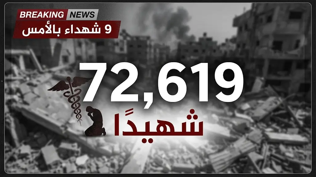 بيان صادم من صحة غزة: حصيلة العدوان ترتفع إلى 72,619 شهيدًا و 172,484 مصابًا منذ 7 أكتوبر.