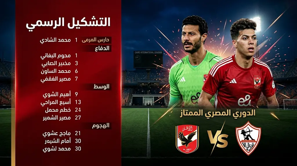 تشكيل الأهلي الرسمي لمواجهة الزمالك اليوم الجمعة 1-5-2026 في الدوري المصري