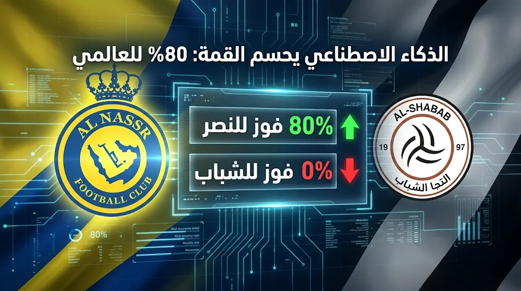 توقعات الذكاء الاصطناعي 2026 لقمة النصر والشباب في دوري روشن: الأسباب الرقمية لترجيح كفة العالمي (الموعد والقنوات الناقلة)