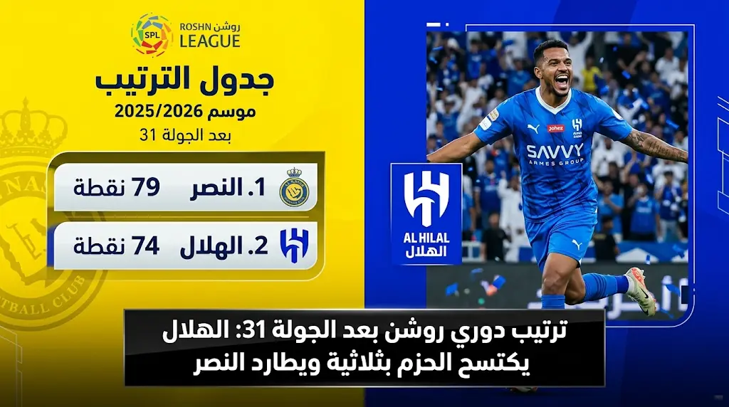 جدول ترتيب دوري روشن السعودي 2026 بعد نتائج مباريات اليوم السبت في الجولة 31