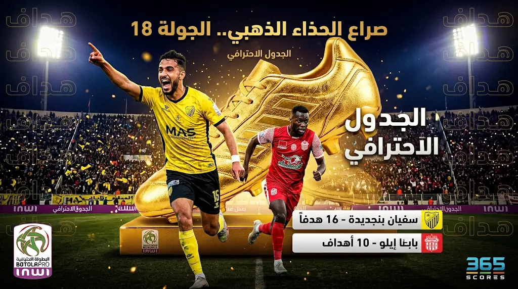 جدول ترتيب هدافي البطولة الاحترافية إنوي 2026 بعد الجولة 18.. بنجديدة يوسع الفارق وإيلو يقلص