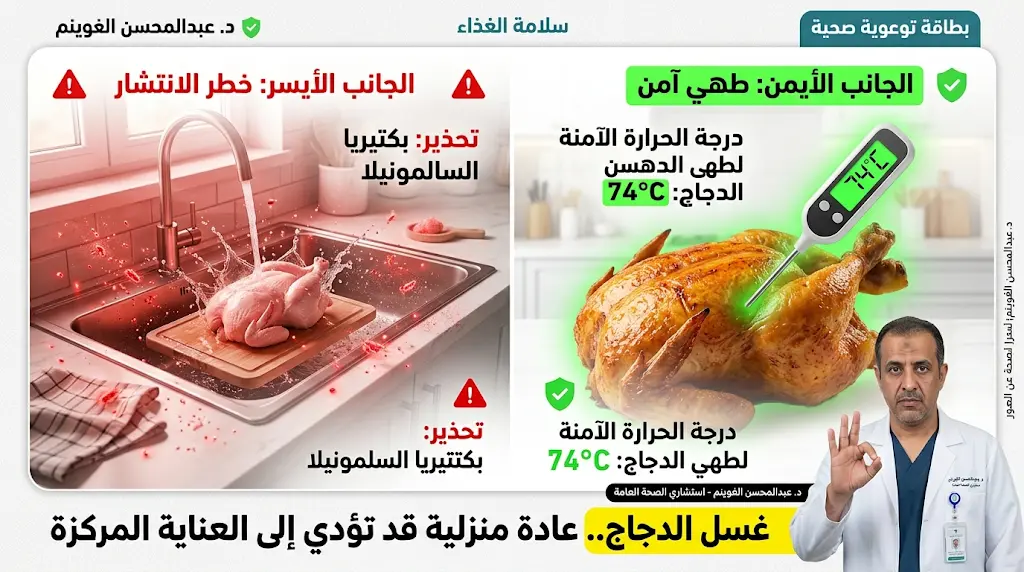 خبير سعودي يحذر من غسل الدجاج النيء قبل الطهي ويكشف مخاطر صحية قد تصل إلى العناية المركزة
