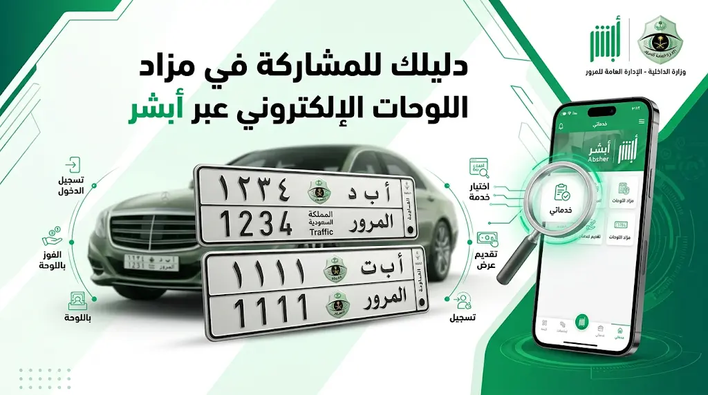 خطوات المشاركة في مزاد اللوحات الإلكتروني عبر منصة أبشر 2026 والشروط المطلوبة للمواطنين والمقيمين
