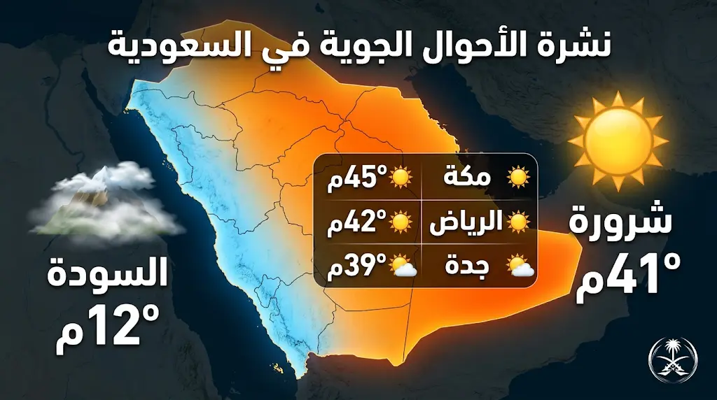 درجات الحرارة في السعودية اليوم السبت 2 مايو 2026.. شرورة تتصدر القائمة والسودة تسجل 12 مئوية