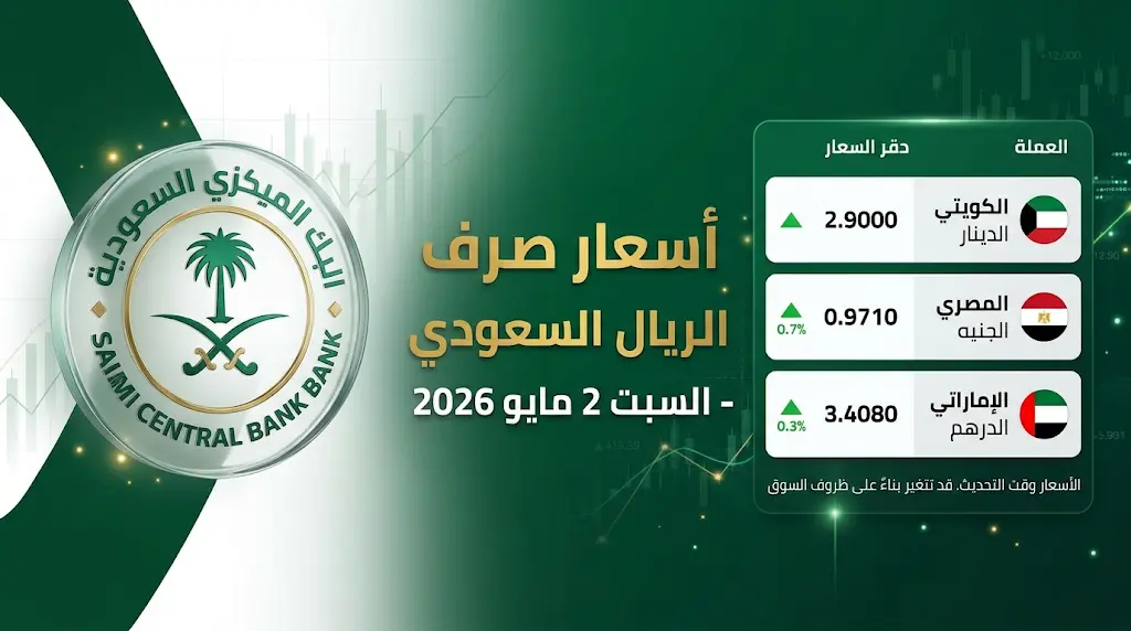 سعر الريال السعودي مقابل الجنيه المصري اليوم السبت 2-5-2026 والعملات العربية