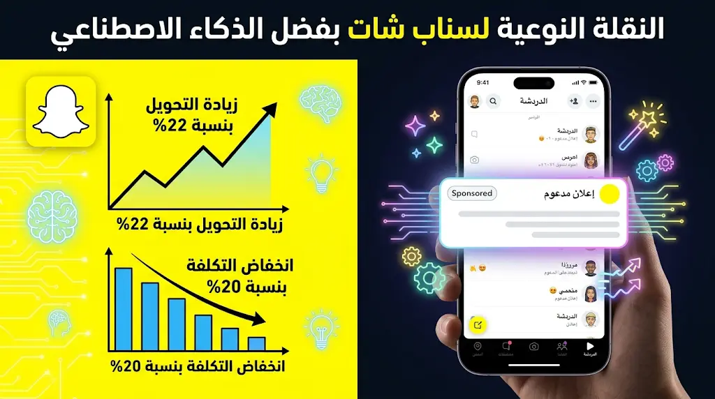 سناب شات تطلق ميزة AI Sponsored Snaps لتحويل الإعلانات إلى محادثات تفاعلية بالذكاء الاصطناعي