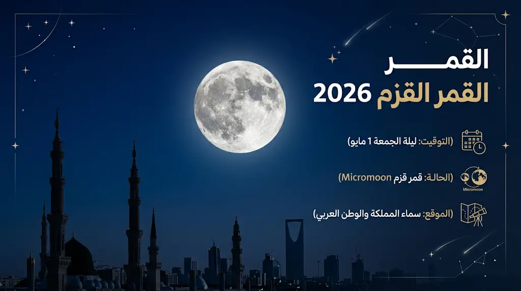 ظاهرة القمر القزم تزين سماء السعودية والوطن العربي الليلة الجمعة 1 مايو 2026