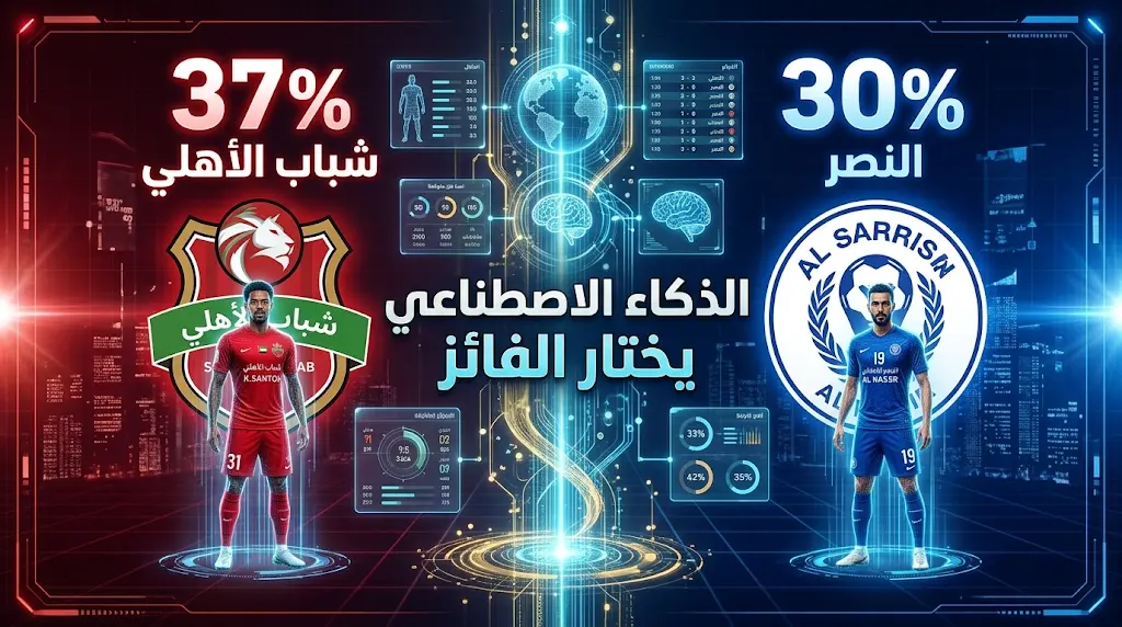لماذا يتفوق شباب الأهلي؟.. الذكاء الاصطناعي يكشف أسباب ترجيحه لـ 'الفرسان' على حساب النصر