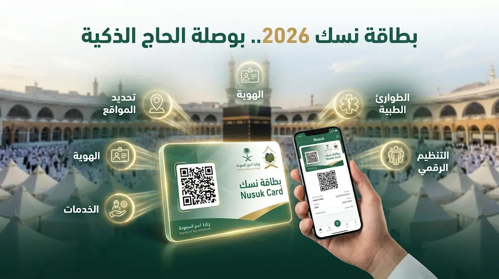 مزايا بطاقة نسك لعام 2026 وموعد موسم حج 1447هـ وكيفية استلامها