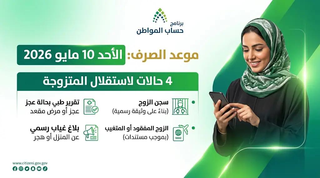 موعد صرف حساب المواطن لشهر مايو 2026 وإجراءات إثبات استقلالية المتزوجة