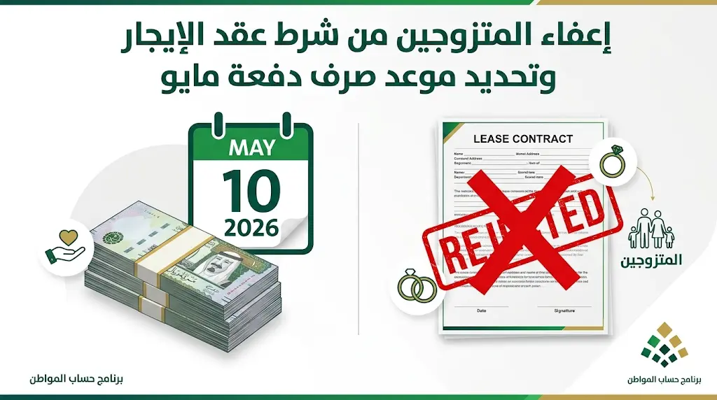موعد صرف دعم حساب المواطن لشهر مايو 2026.. وحسم شرط عقد الإيجار للمتزوجين