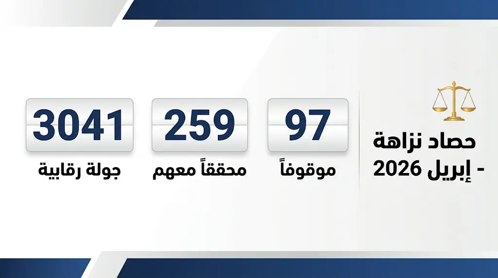 نزاهة تكشف نتائج جولات إبريل 2026 وتعلن التحقيق مع 259 شخصاً وإيقاف 97 متهماً