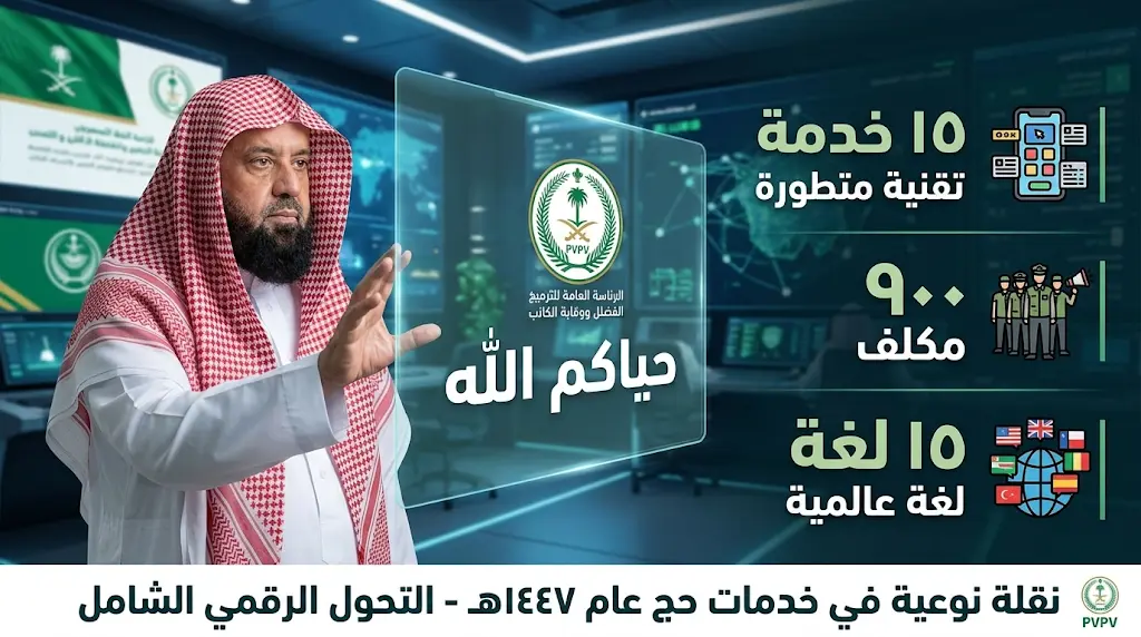 هيئة الأمر بالمعروف تطلق برامج حج 1447هـ بـ 15 خدمة تقنية و15 لغة عالمية