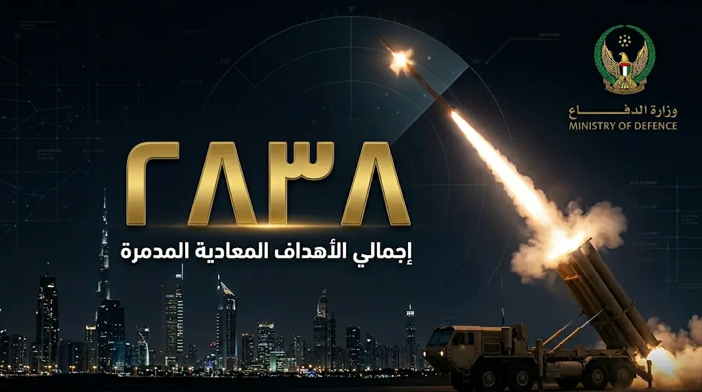 وزارة الدفاع الإماراتية تكشف حصيلة تاريخية: تدمير 2838 هدفاً معادياً منذ بدء الاعتداءات الإيرانية